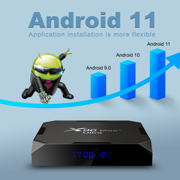 TV BOX INTELIGENTE X96 4K ULTRA HD ANDROID 11 WI-FI - Imagen 3