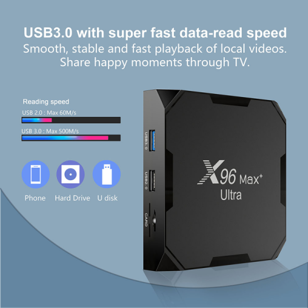 TV BOX INTELIGENTE X96 4K ULTRA HD ANDROID 11 WI-FI - Imagen 4