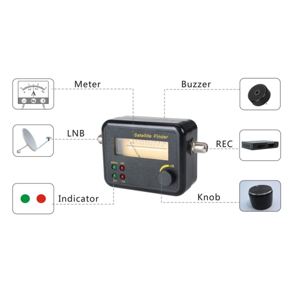 SATFINDER ANALOGO SF-9506 - Imagen 6